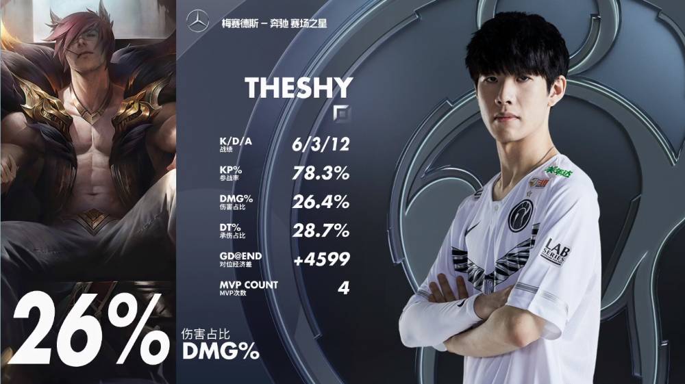 九游官方网站-TheShy重返赛场，持续失利首场状态出色，尤文图斯观众沸腾！